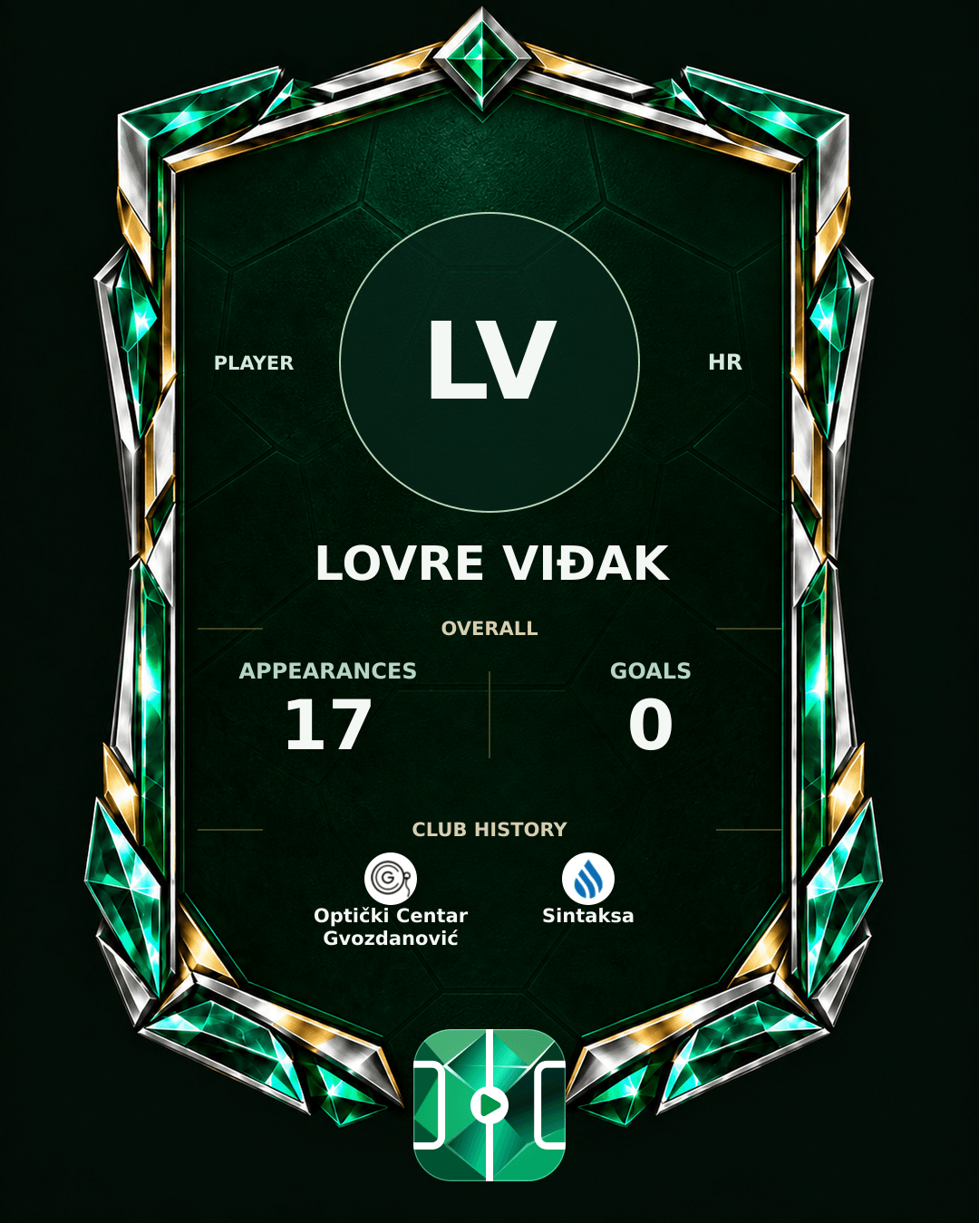 Lovre Viđak's PLAYGRND profile graphic