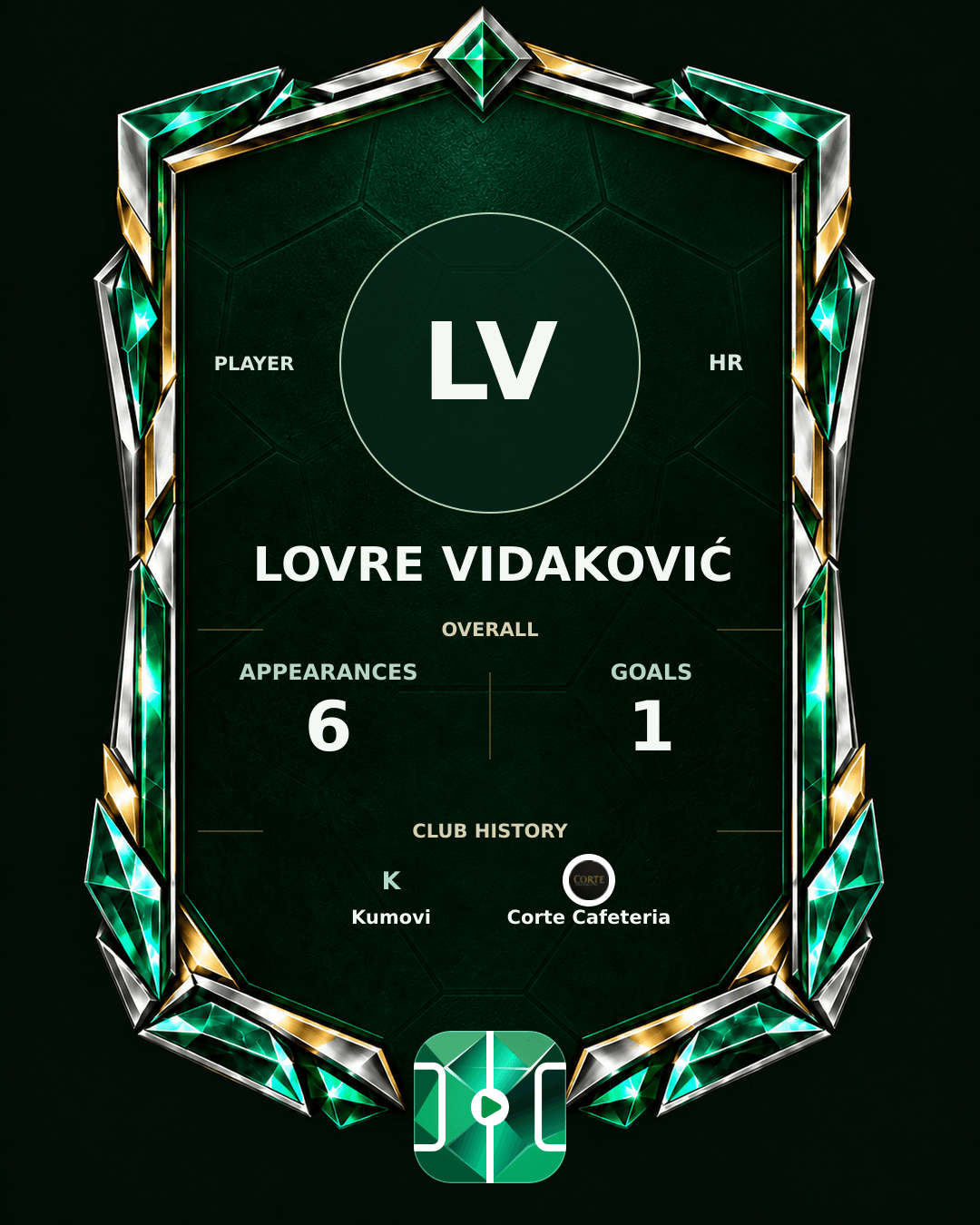 Lovre Vidaković's PLAYGRND profile graphic