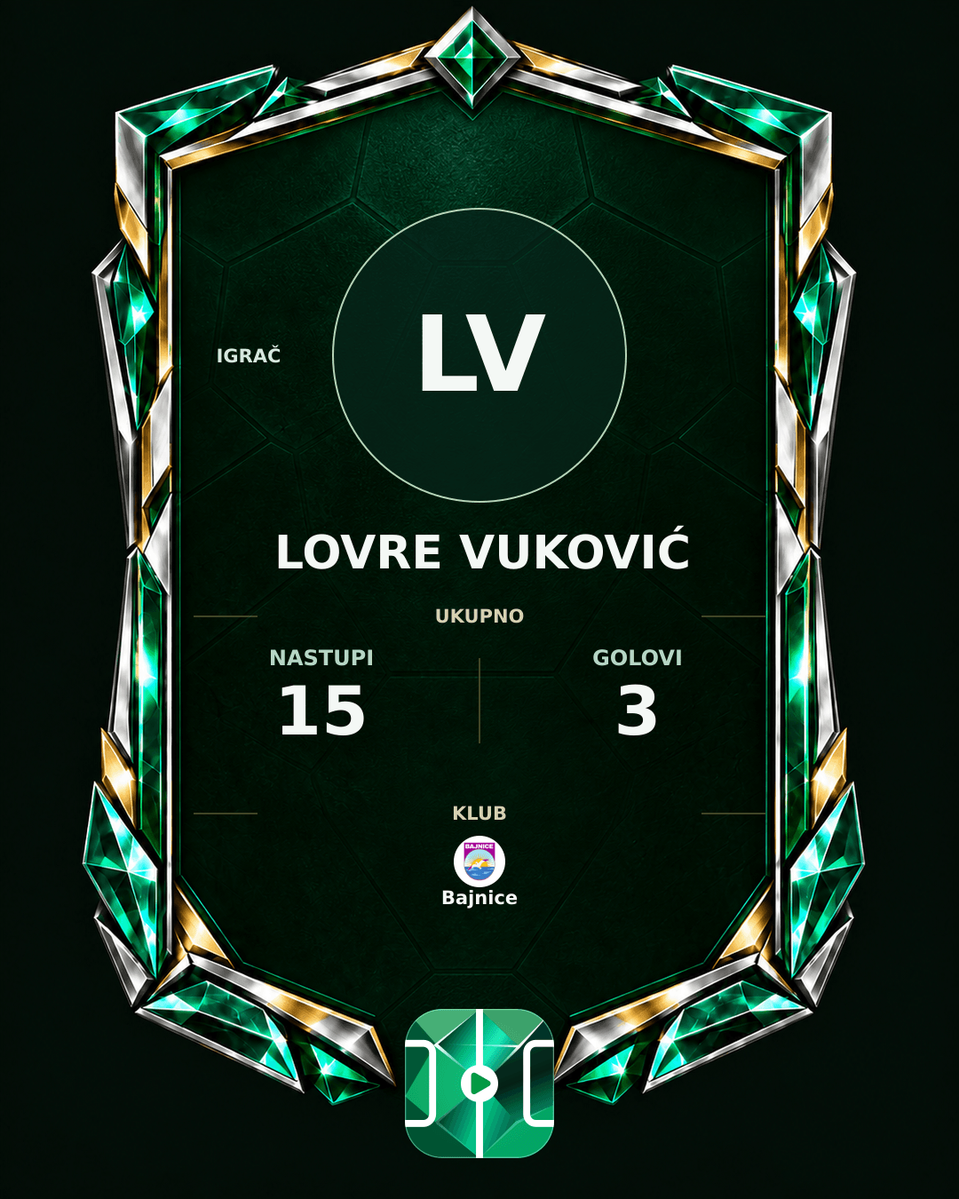 PLAYGRND grafika profila Lovre Vuković