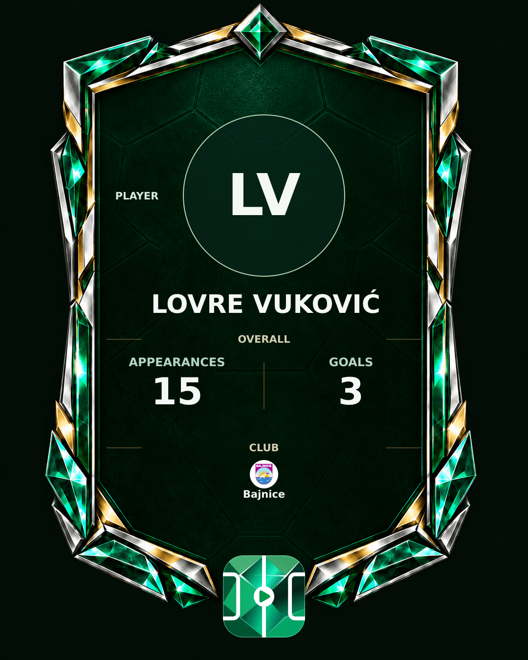 Lovre Vuković's PLAYGRND profile graphic