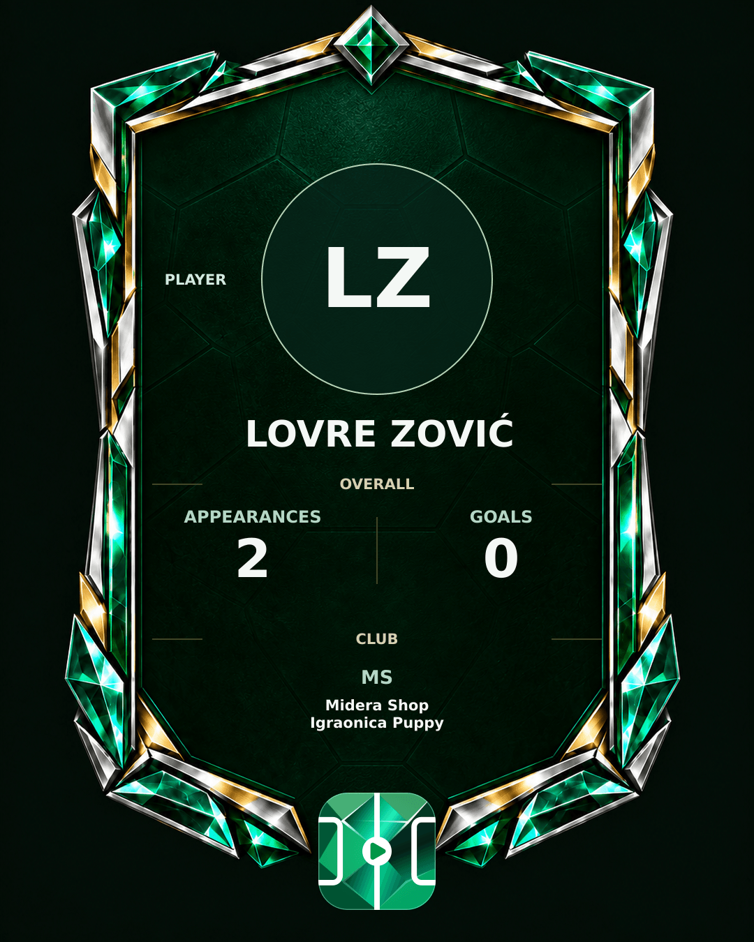 Lovre Zović's PLAYGRND profile graphic