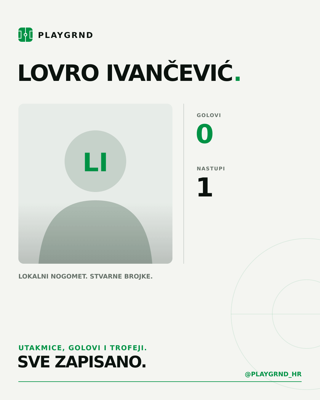 PLAYGRND grafika profila Lovro Ivančević