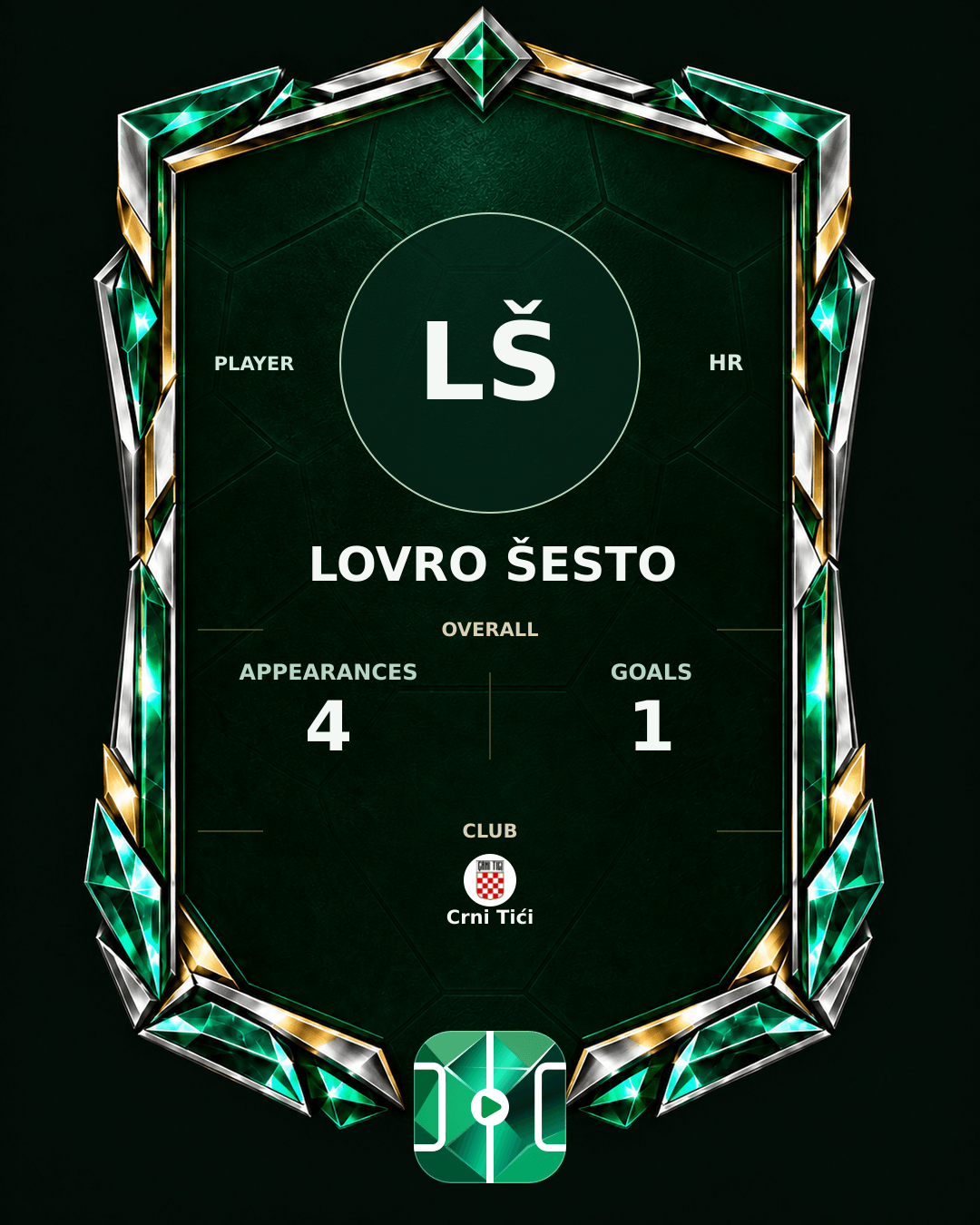 Lovro Šesto's PLAYGRND profile graphic