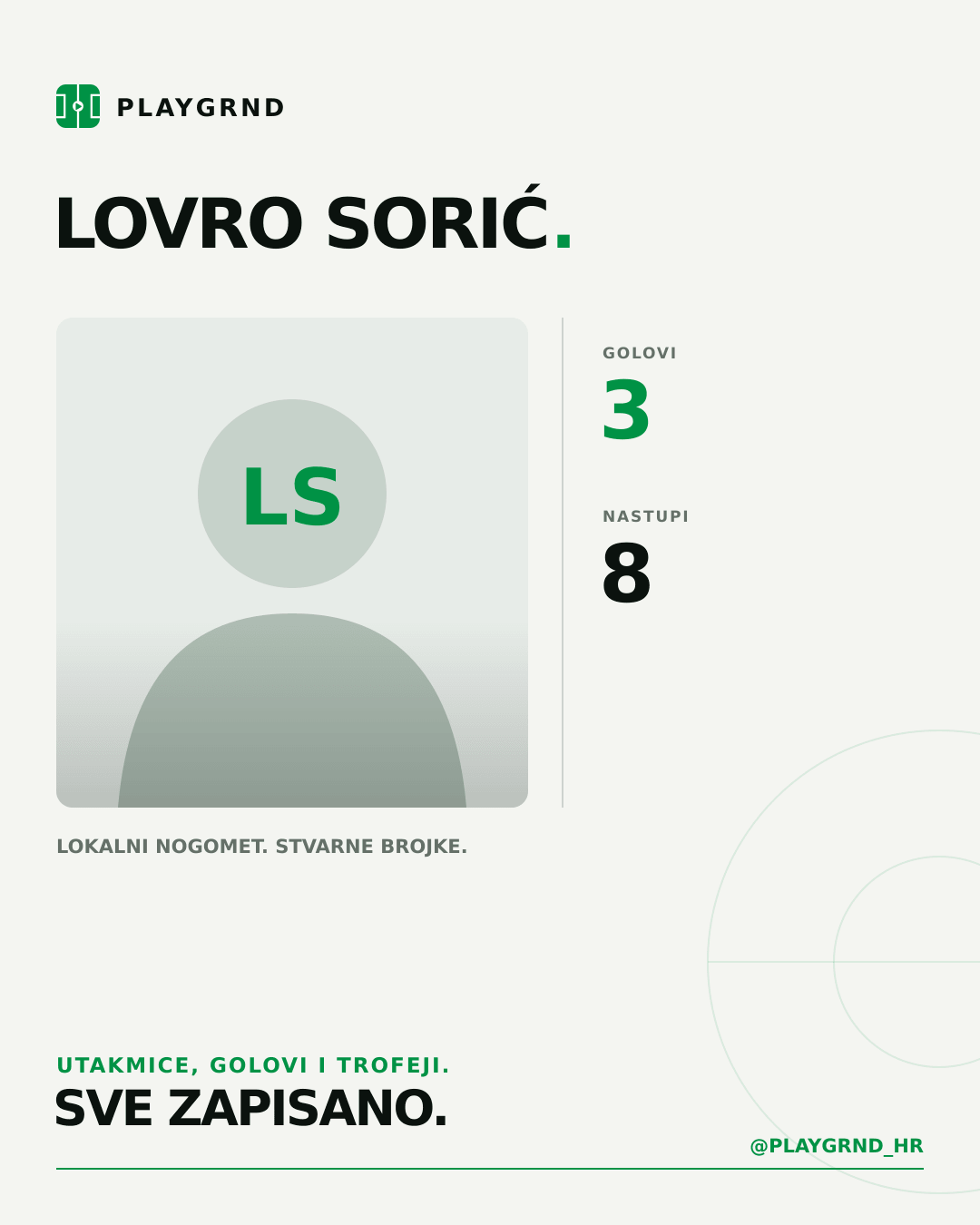 PLAYGRND grafika profila Lovro Sorić