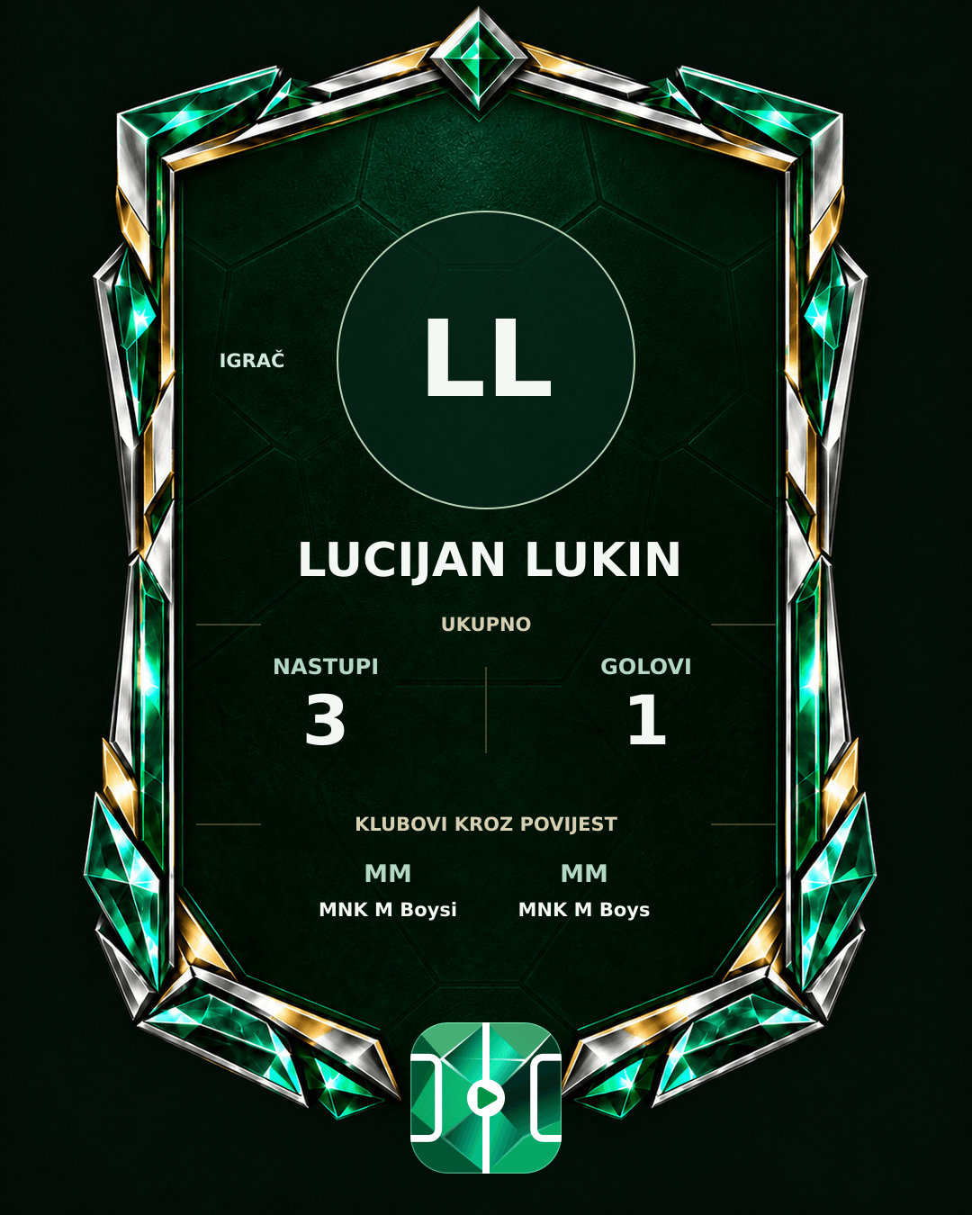 PLAYGRND grafika profila Lucijan Lukin