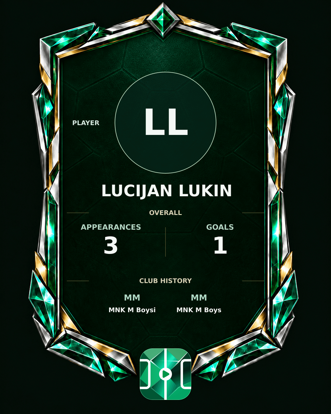 Lucijan Lukin's PLAYGRND profile graphic