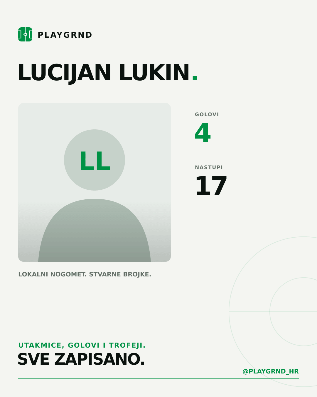 Lucijan Lukin's PLAYGRND profile graphic