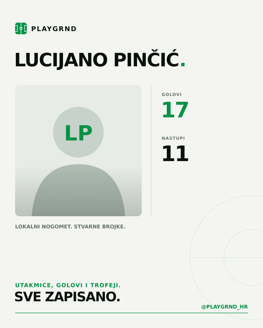 PLAYGRND grafika profila Lucijano Pinčić