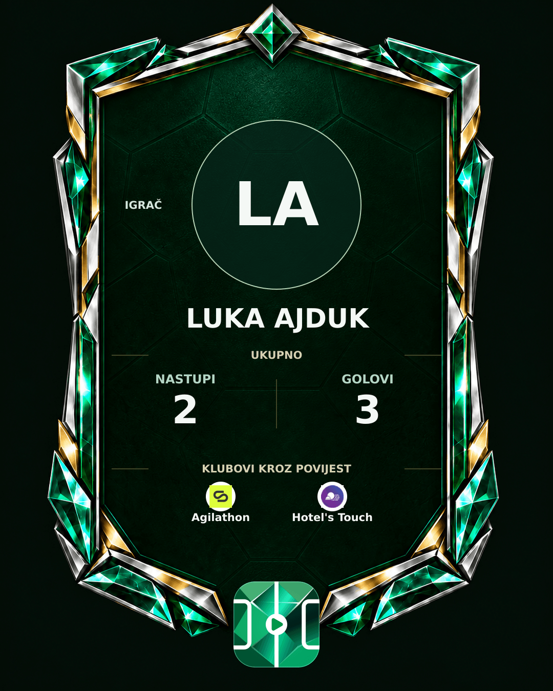 PLAYGRND grafika profila Luka Ajduk