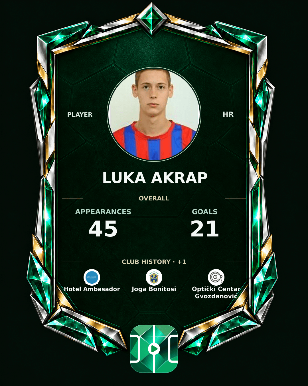 Luka Akrap's PLAYGRND profile graphic