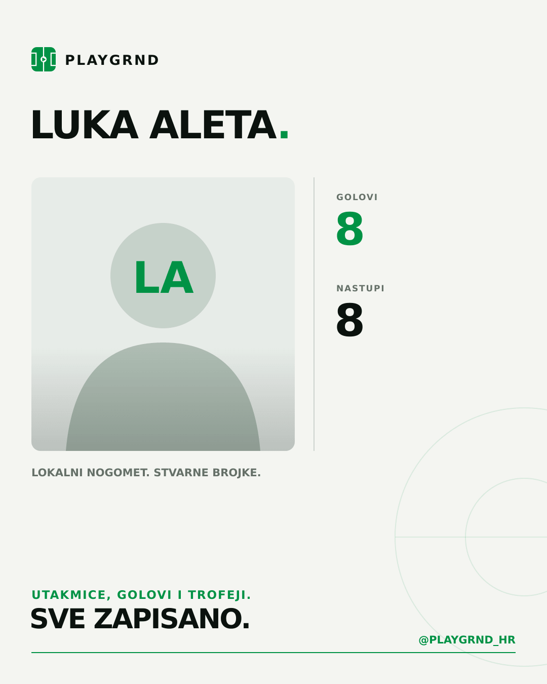 PLAYGRND grafika profila Luka Aleta