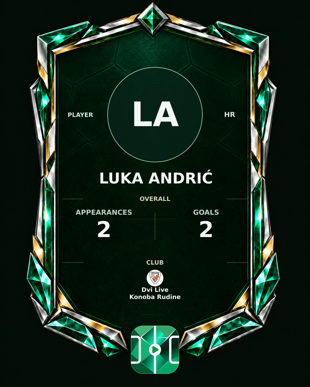 Luka Andrić's PLAYGRND profile graphic