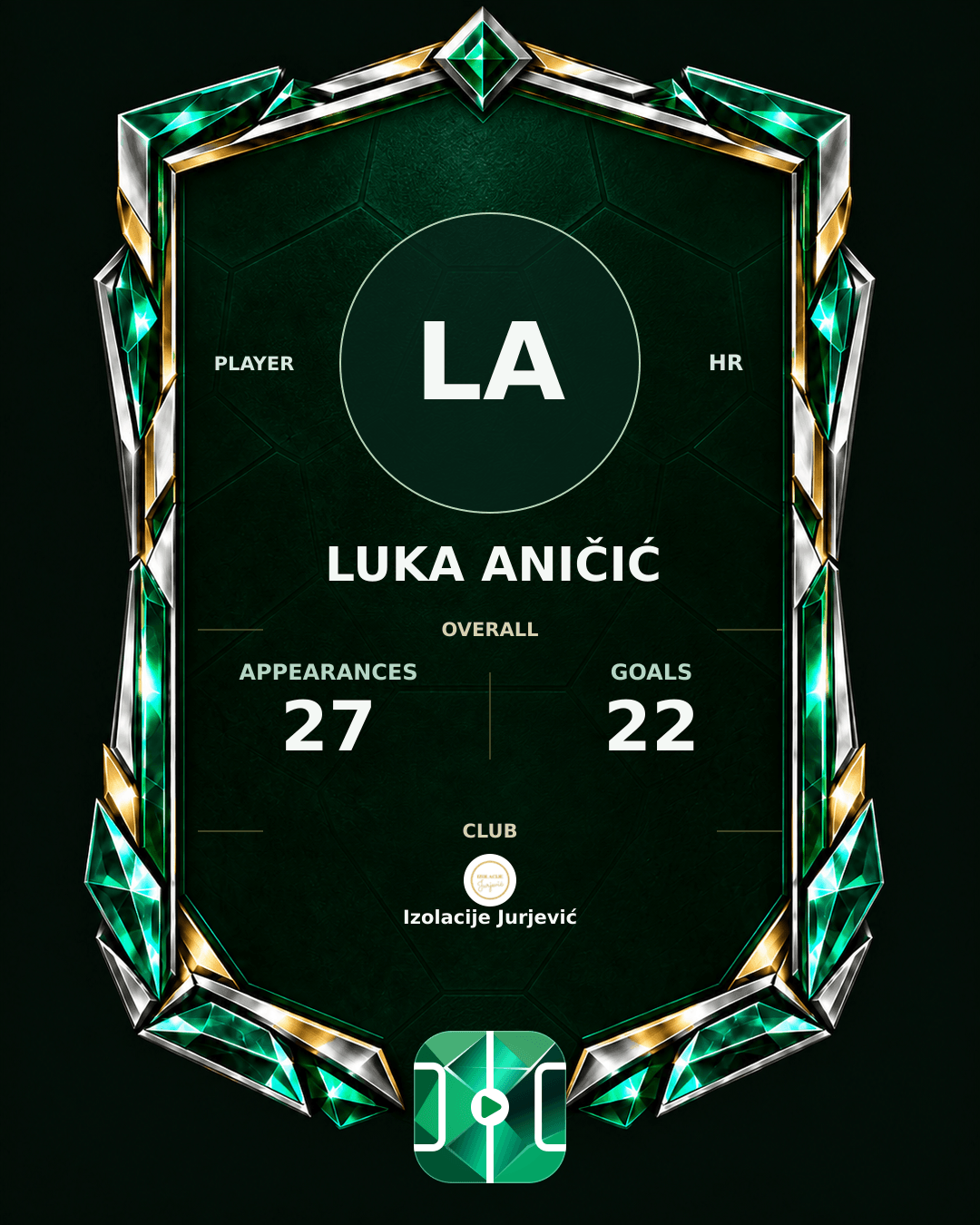Luka Aničić's PLAYGRND profile graphic
