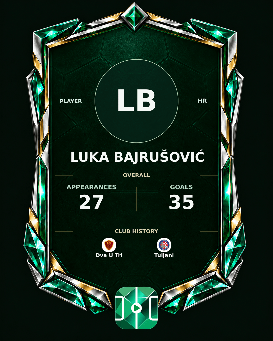 Luka Bajrušović's PLAYGRND profile graphic