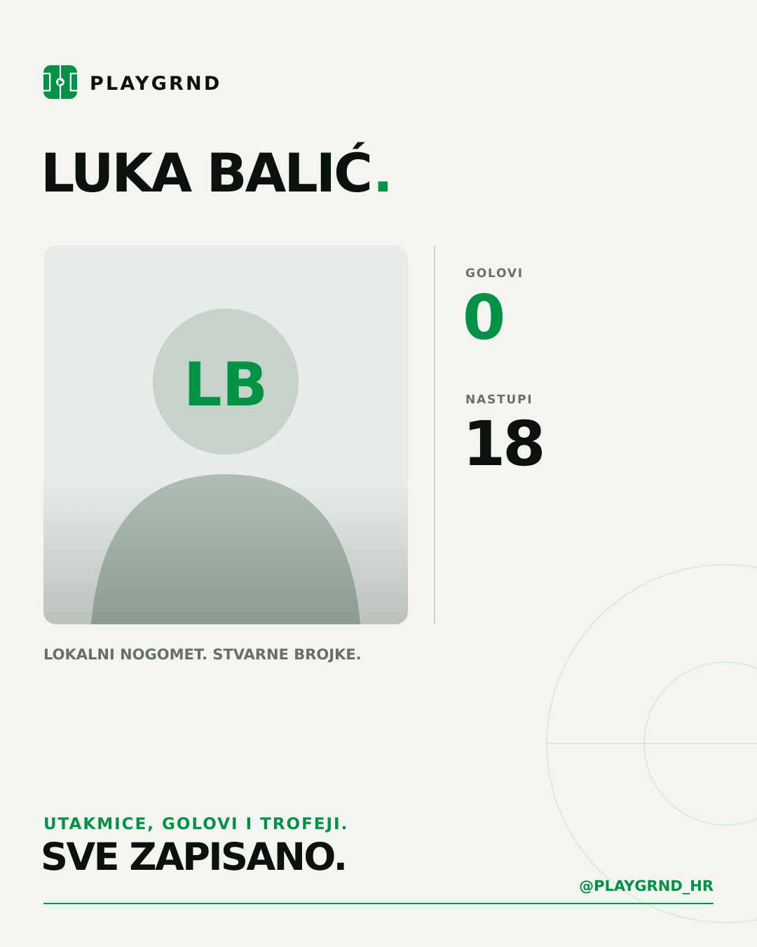 Luka Balić's PLAYGRND profile graphic