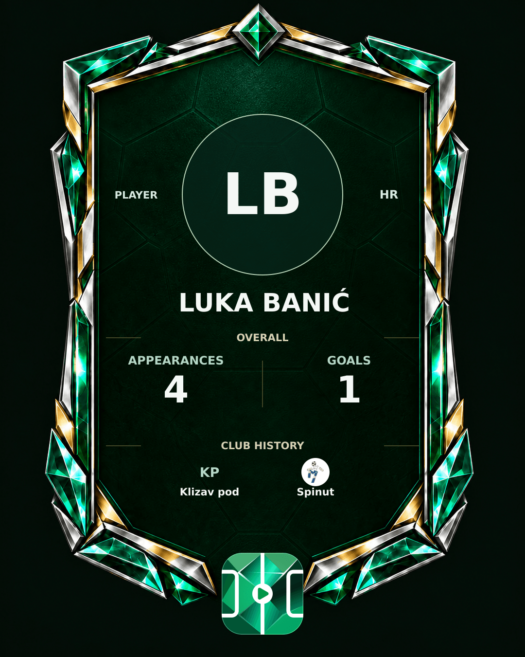 Luka Banić's PLAYGRND profile graphic