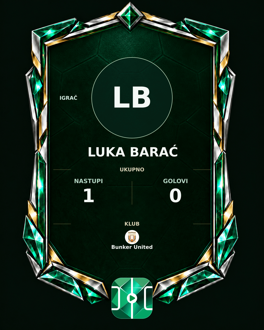 PLAYGRND grafika profila Luka Barać