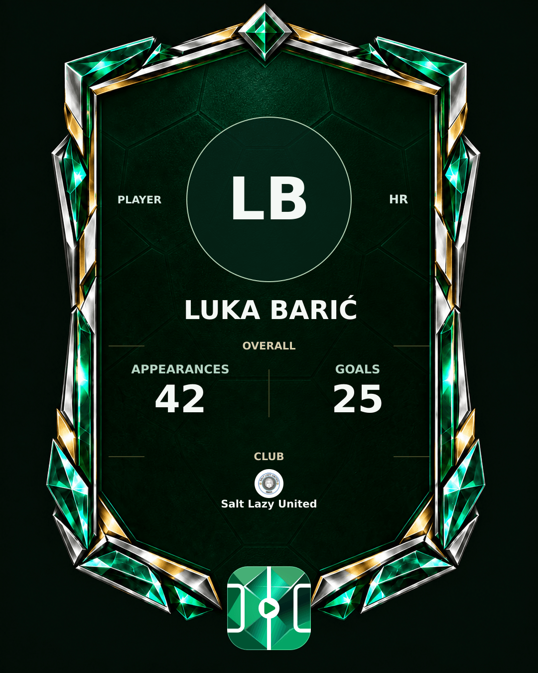 Luka Barić's PLAYGRND profile graphic