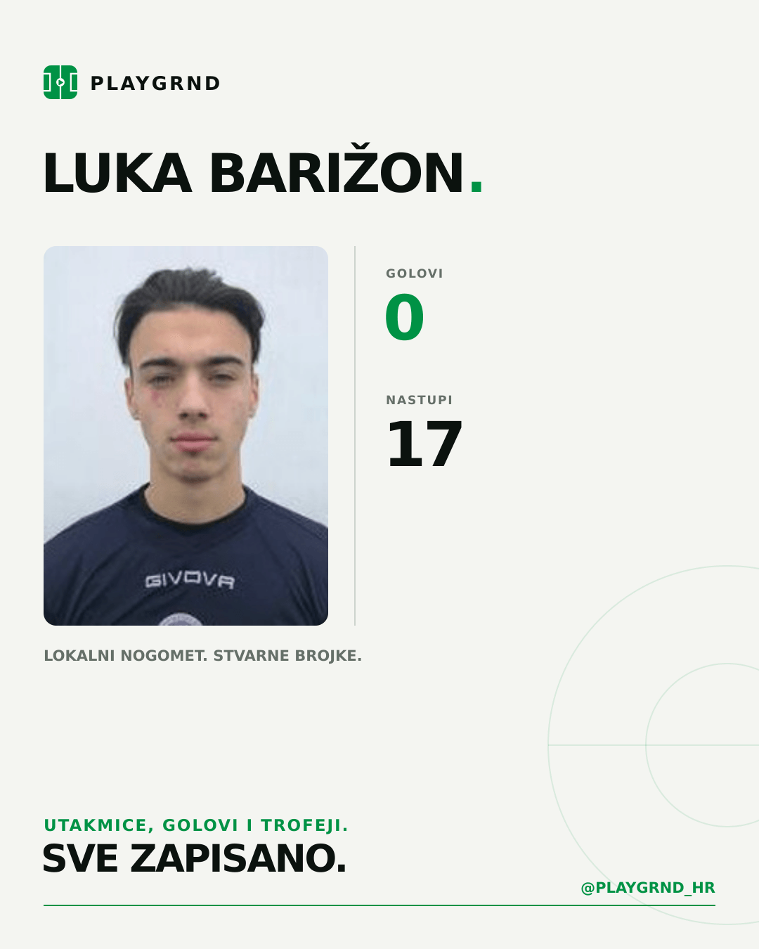 Luka Barižon's PLAYGRND profile graphic