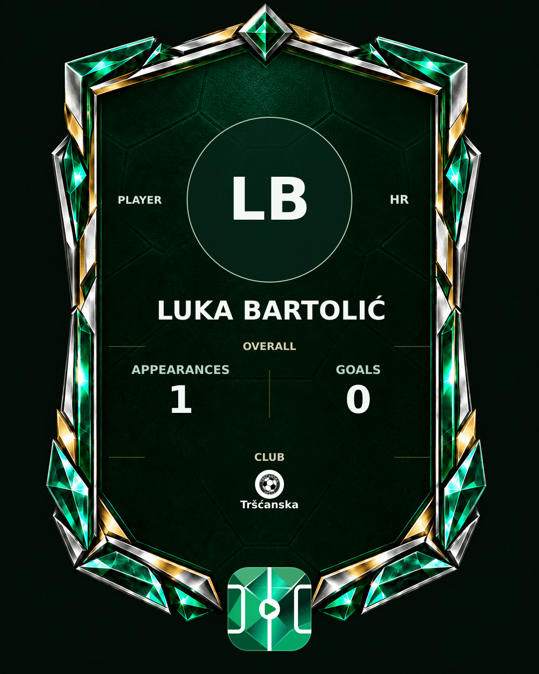 Luka Bartolić's PLAYGRND profile graphic