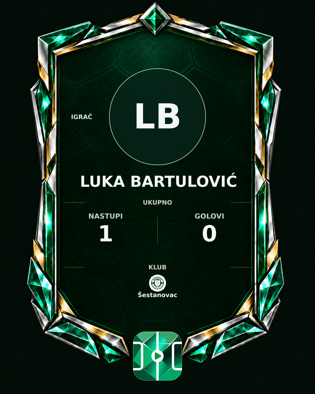 PLAYGRND grafika profila Luka Bartulović