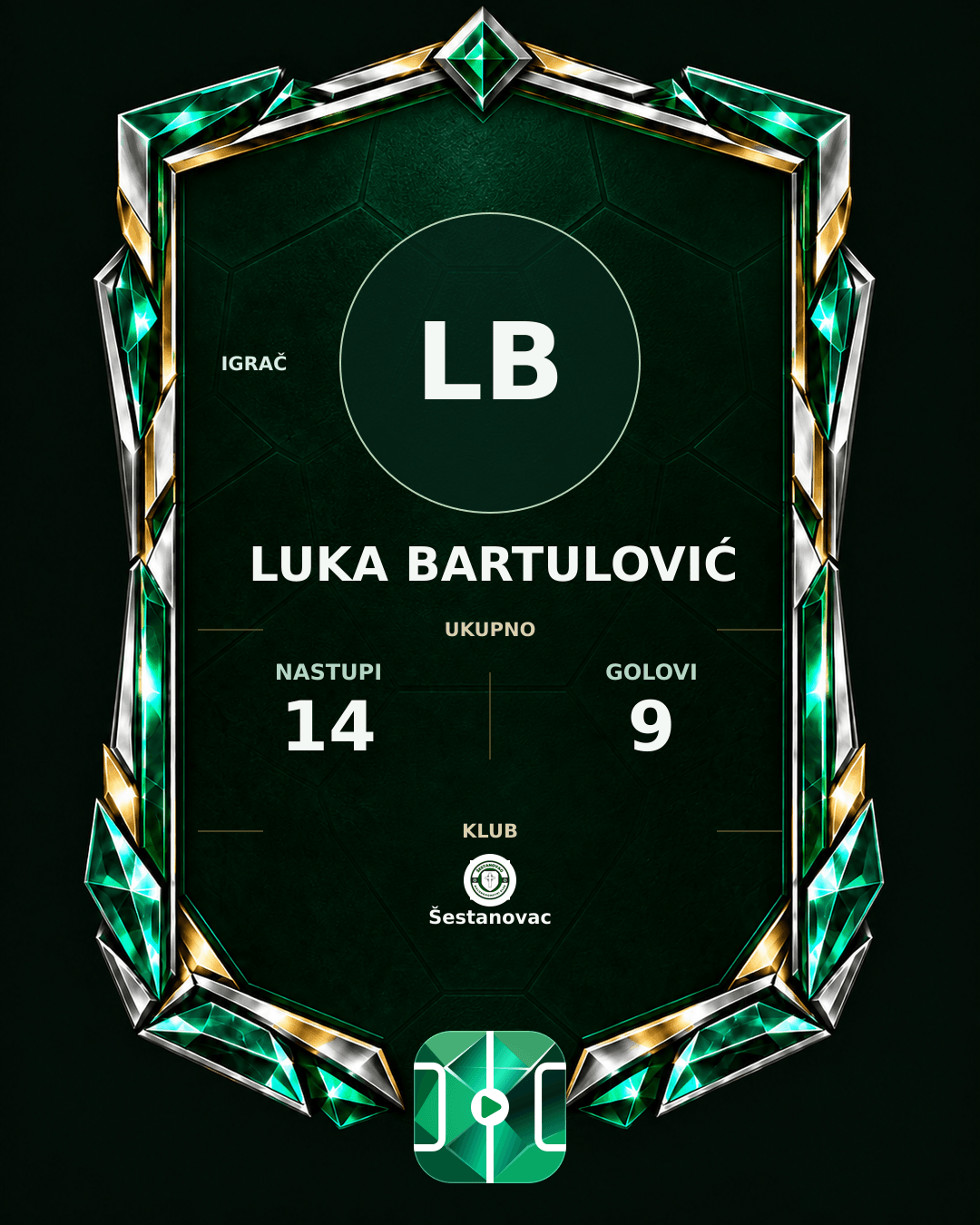 PLAYGRND grafika profila Luka Bartulović