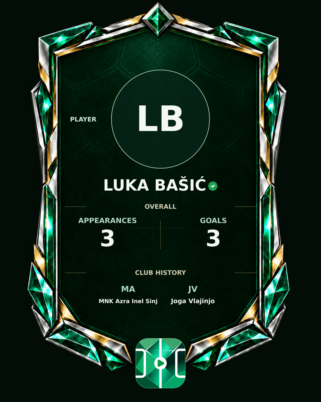 Luka Bašić's PLAYGRND profile graphic
