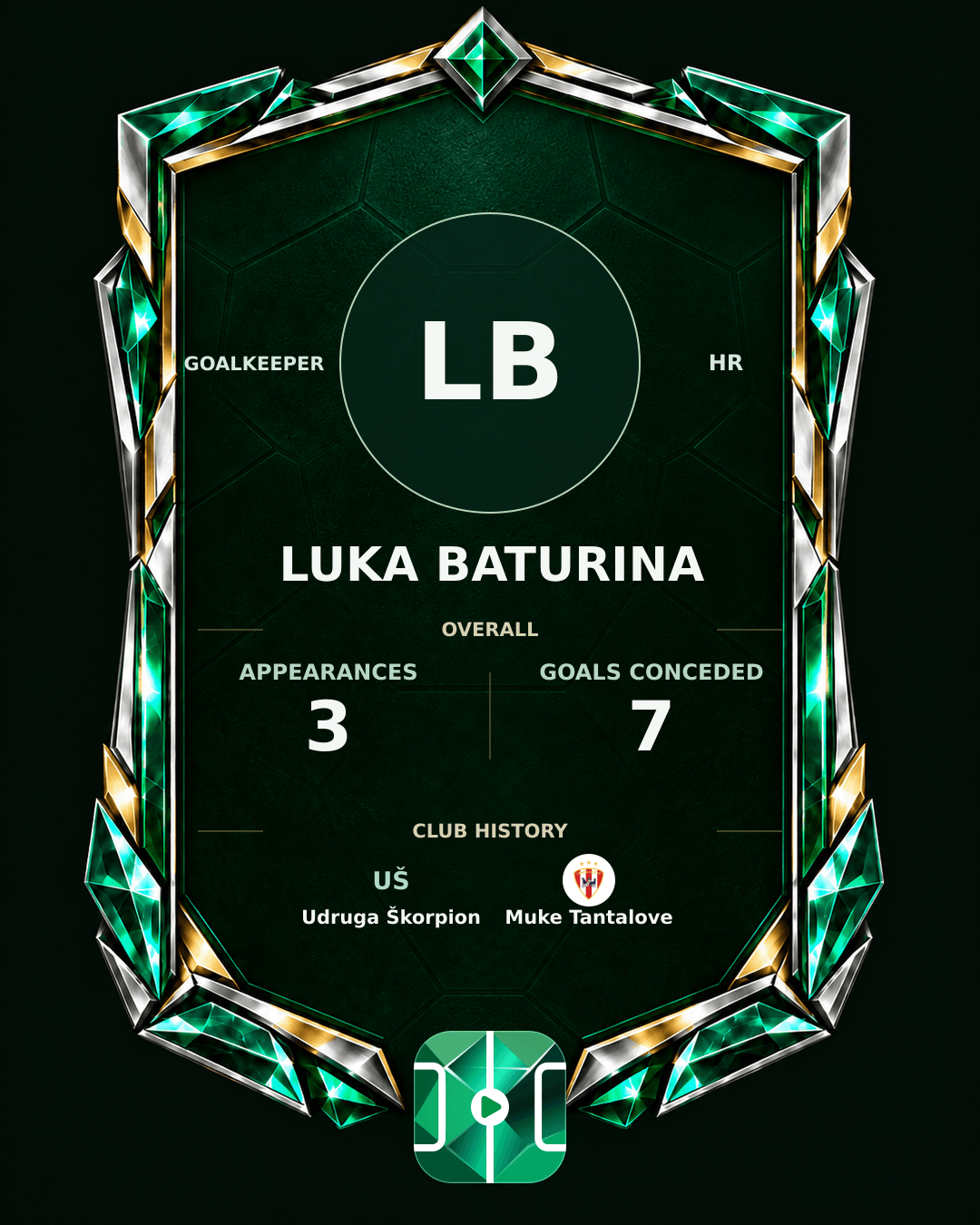 Luka Baturina's PLAYGRND profile graphic