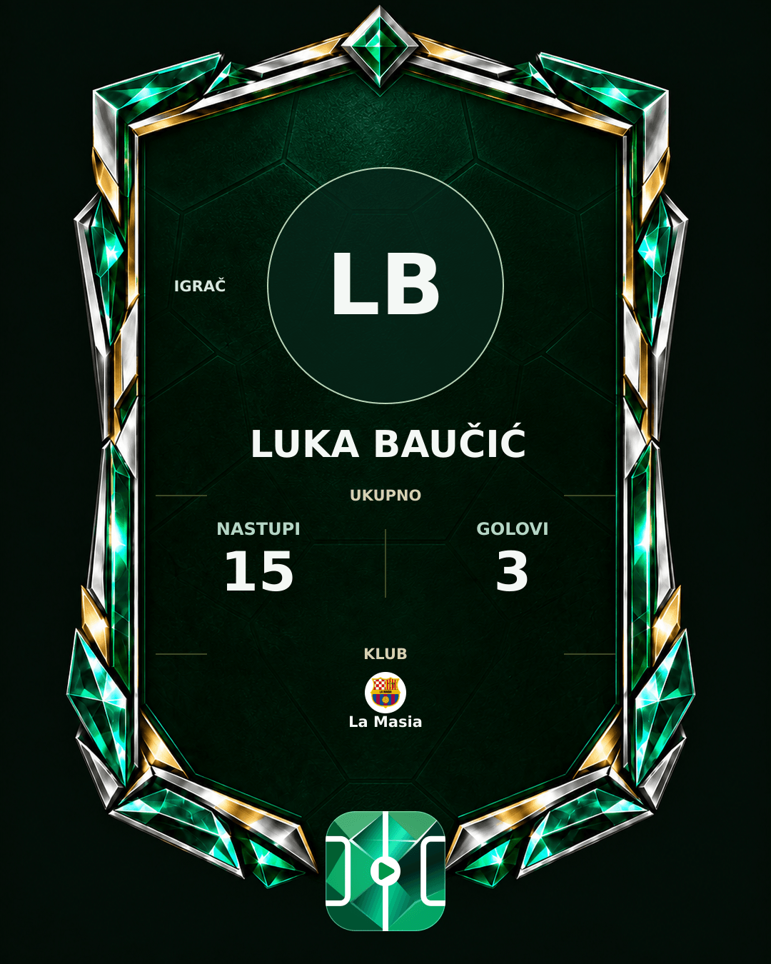 PLAYGRND grafika profila Luka Baučić