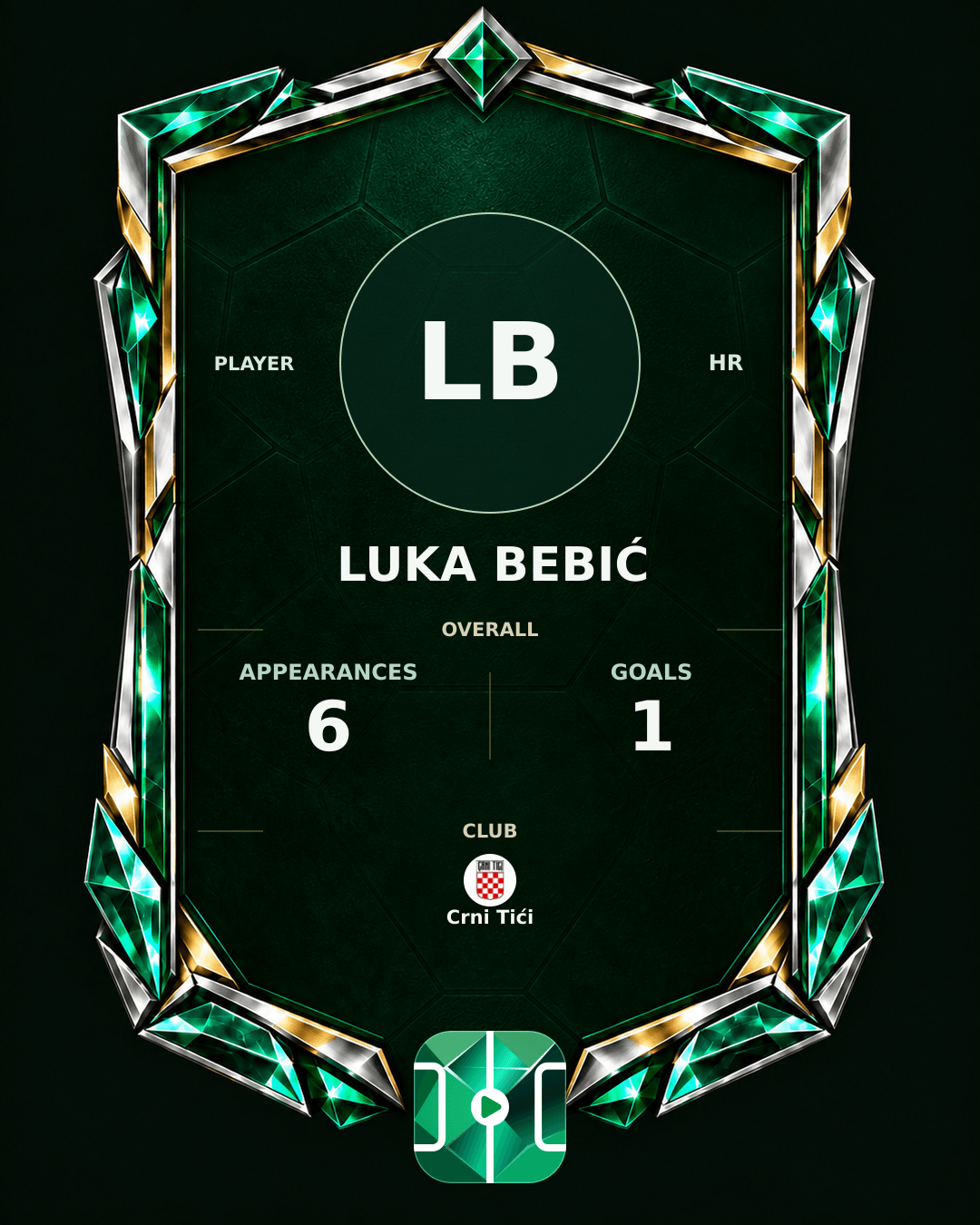Luka Bebić's PLAYGRND profile graphic