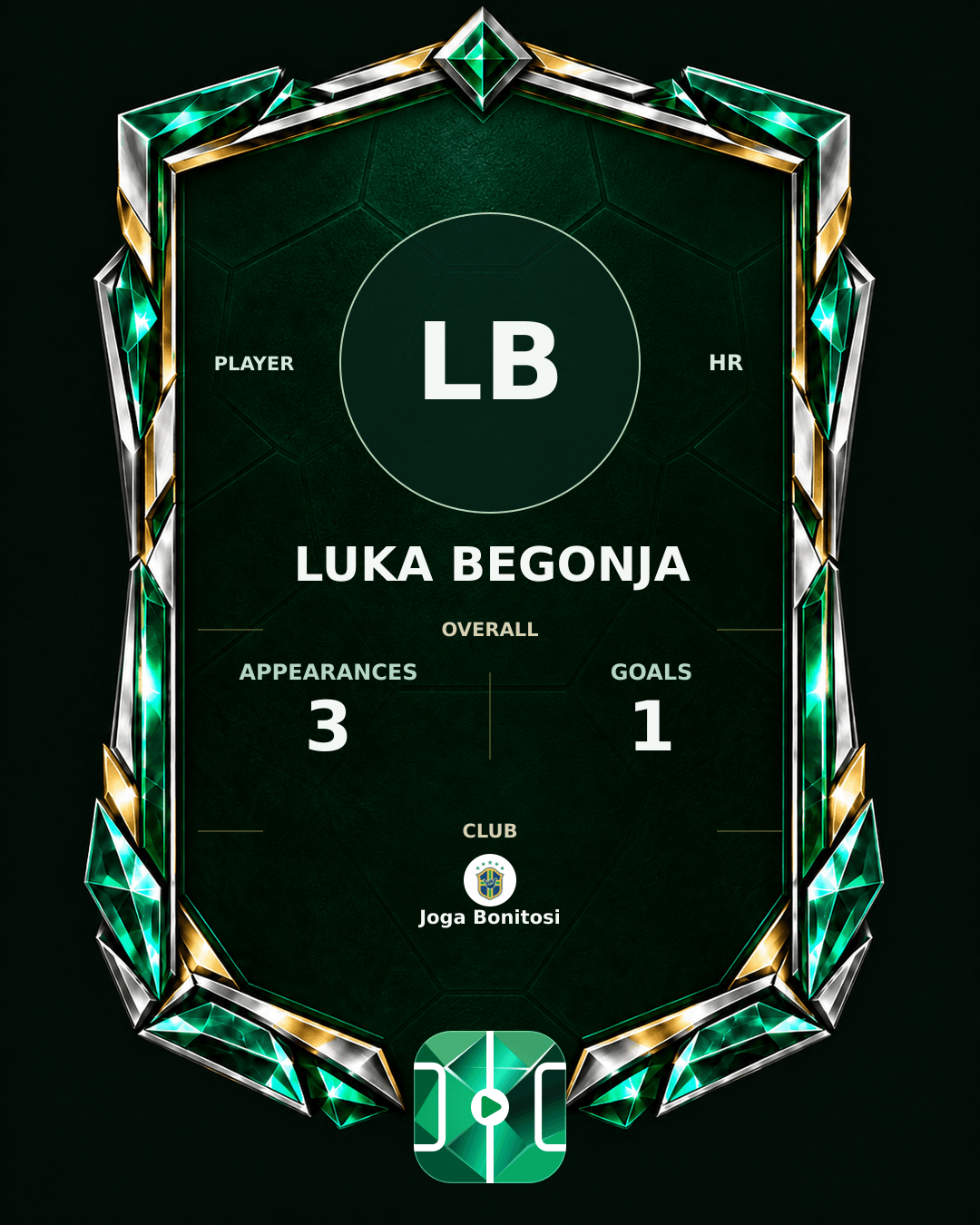 Luka Begonja's PLAYGRND profile graphic