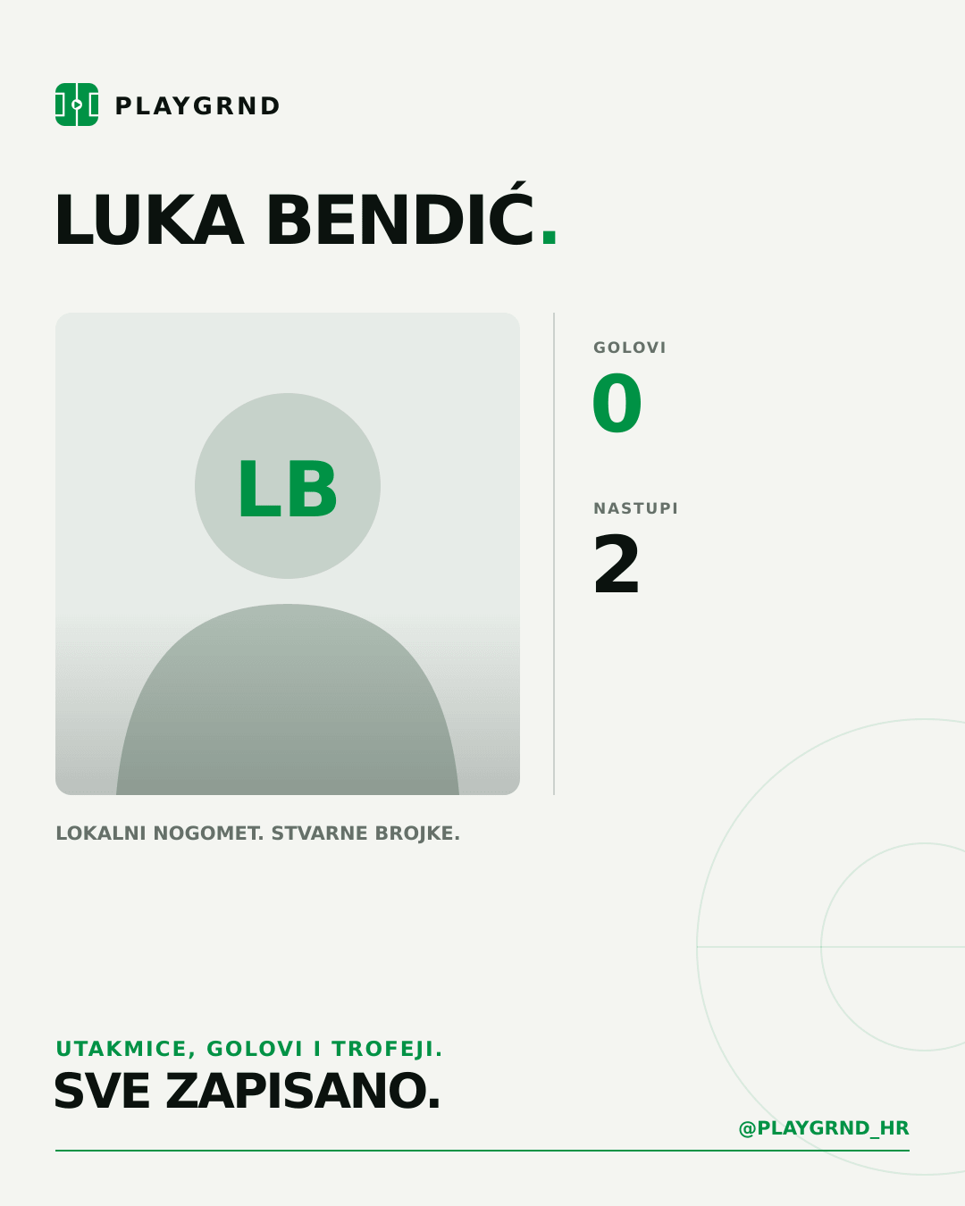 PLAYGRND grafika profila Luka Bendić