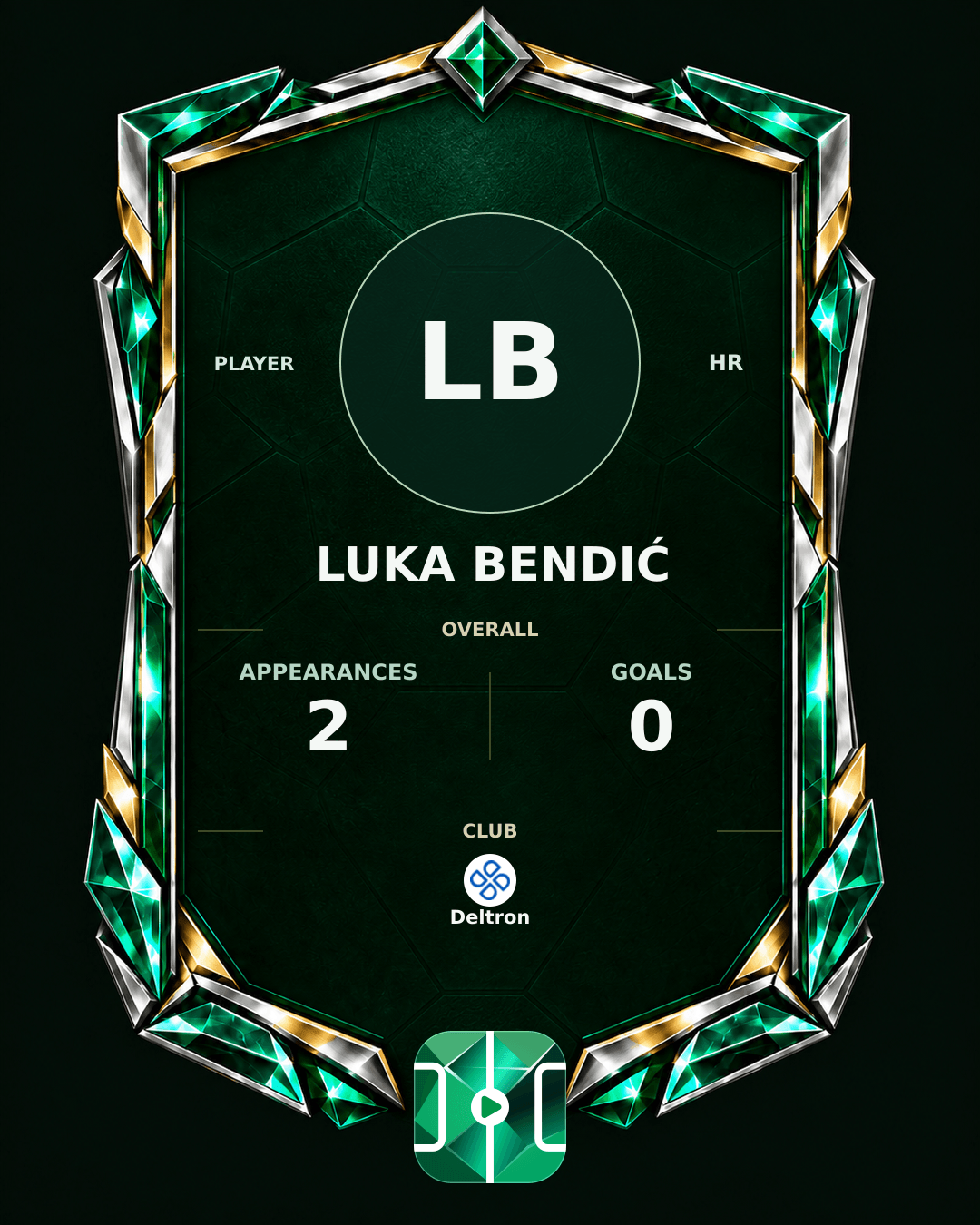 Luka Bendić's PLAYGRND profile graphic