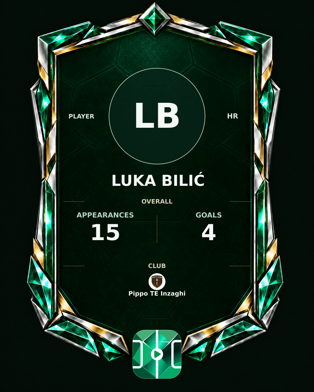 Luka Bilić's PLAYGRND profile graphic