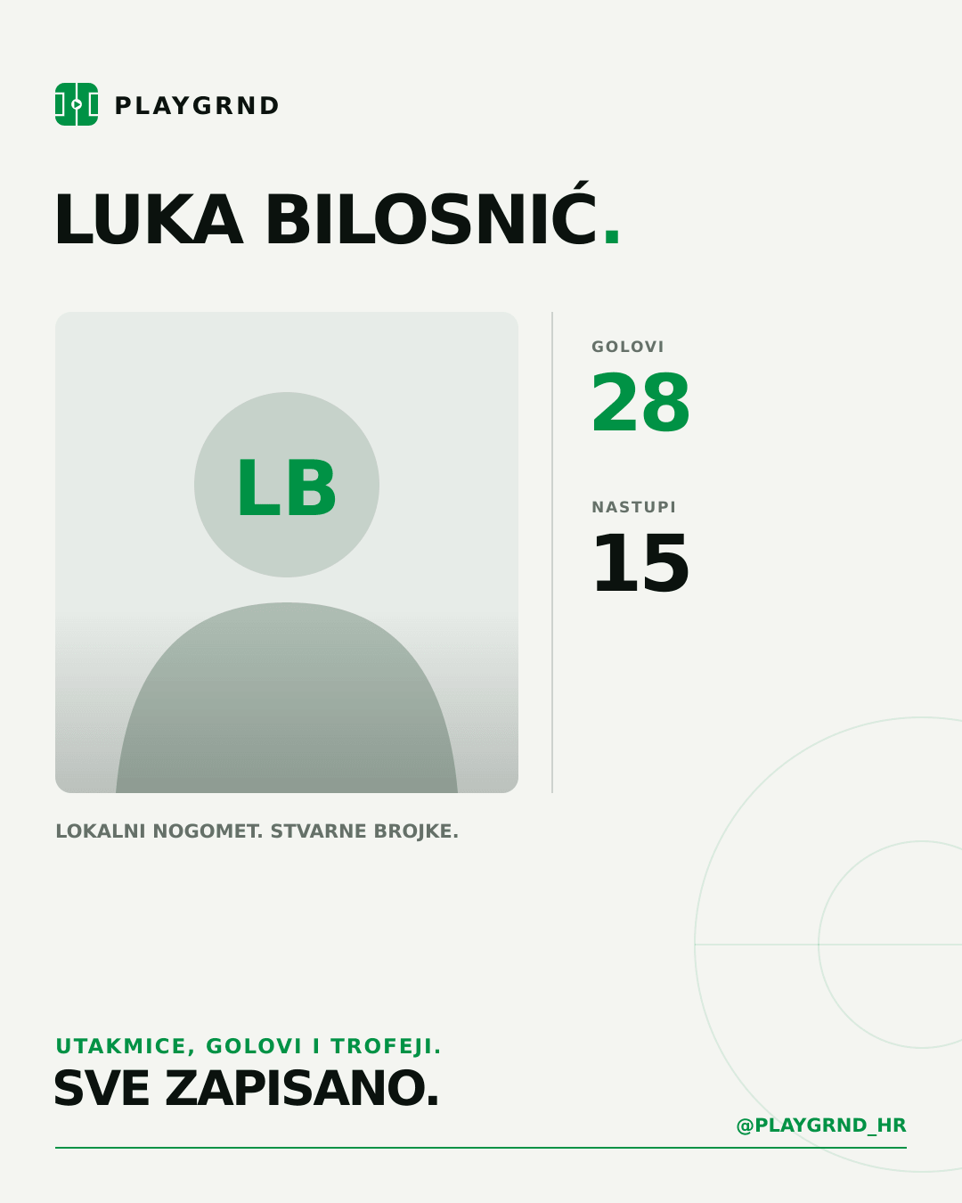 PLAYGRND grafika profila Luka Bilosnić