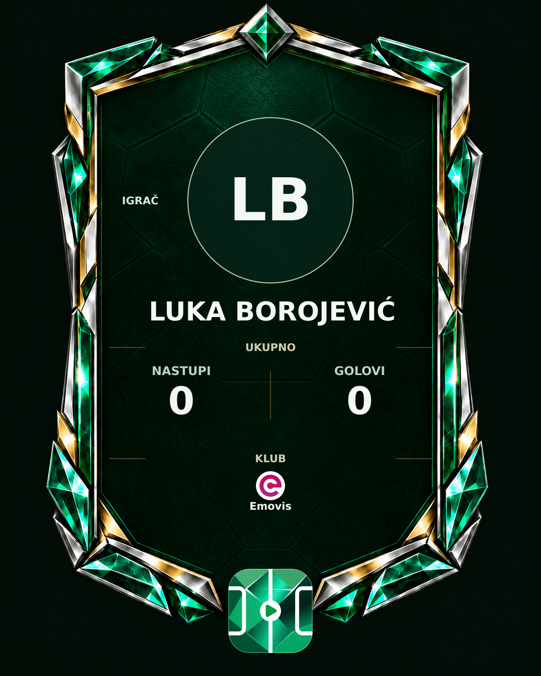 PLAYGRND grafika profila Luka Borojević