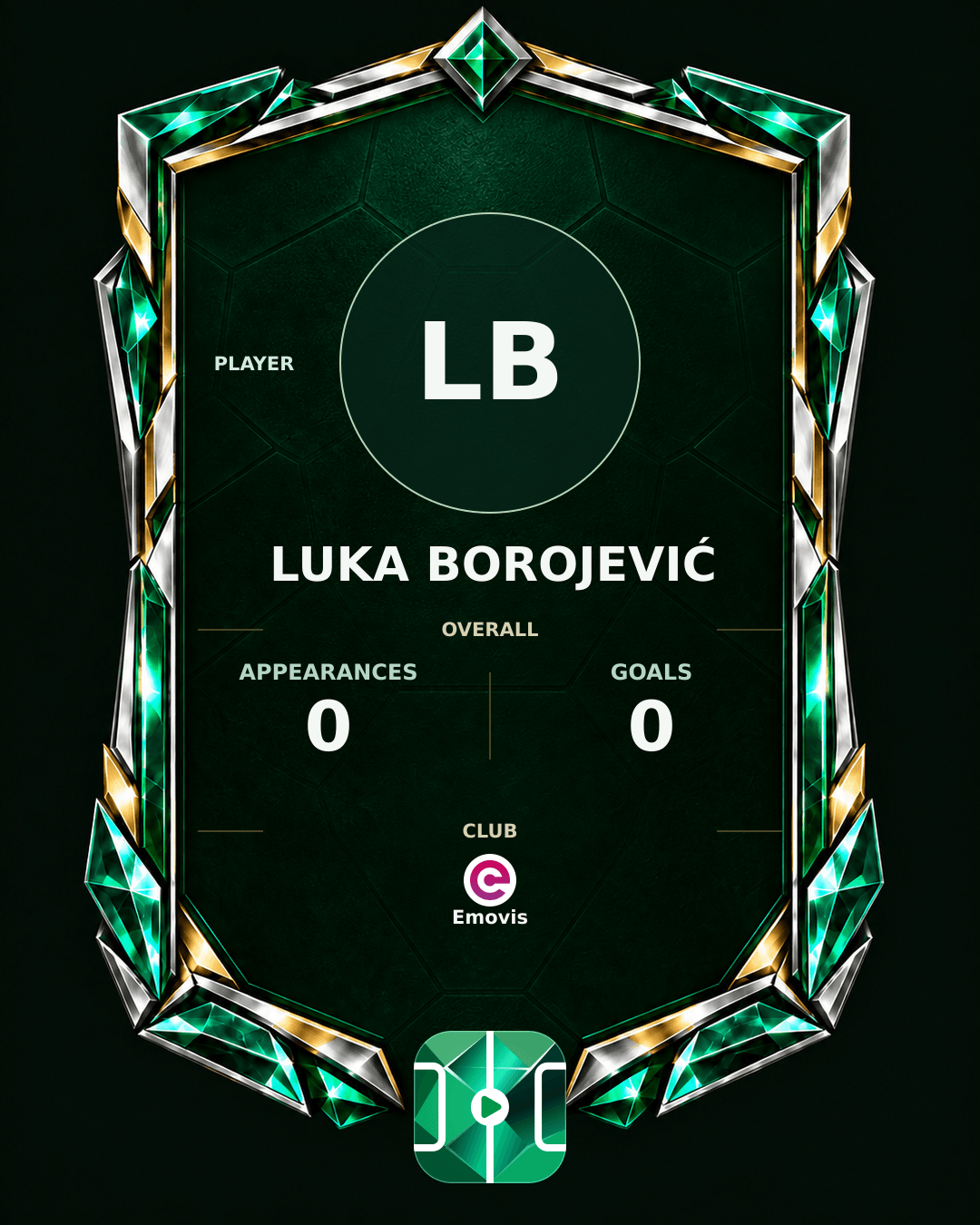 Luka Borojević's PLAYGRND profile graphic