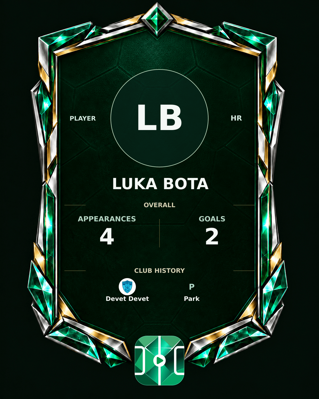 Luka Bota's PLAYGRND profile graphic