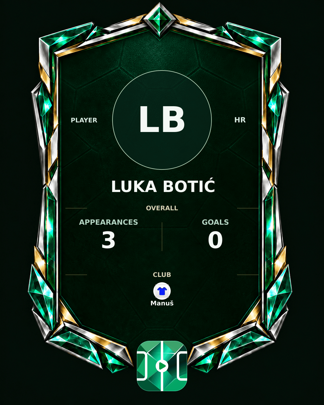 Luka Botić's PLAYGRND profile graphic