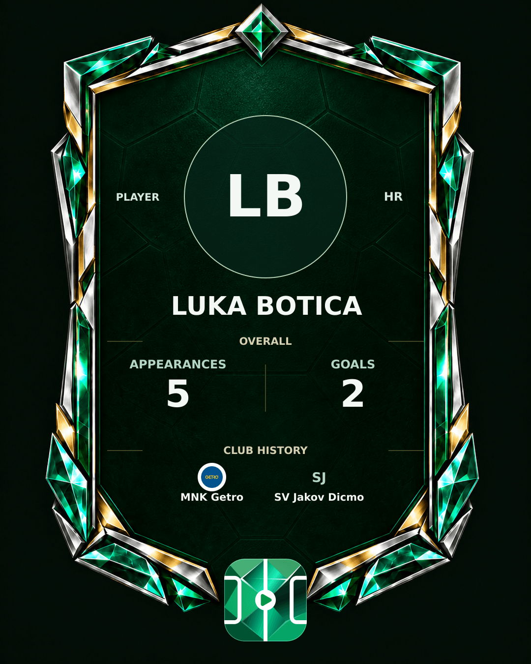 Luka Botica's PLAYGRND profile graphic