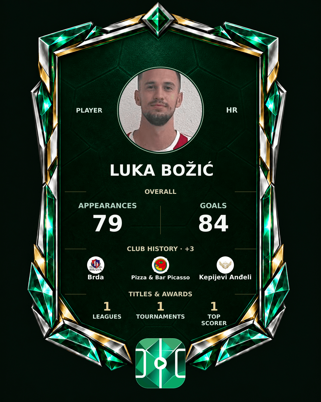 Luka Božić's PLAYGRND profile graphic