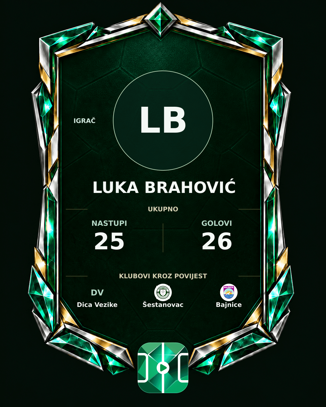 PLAYGRND grafika profila Luka Brahović