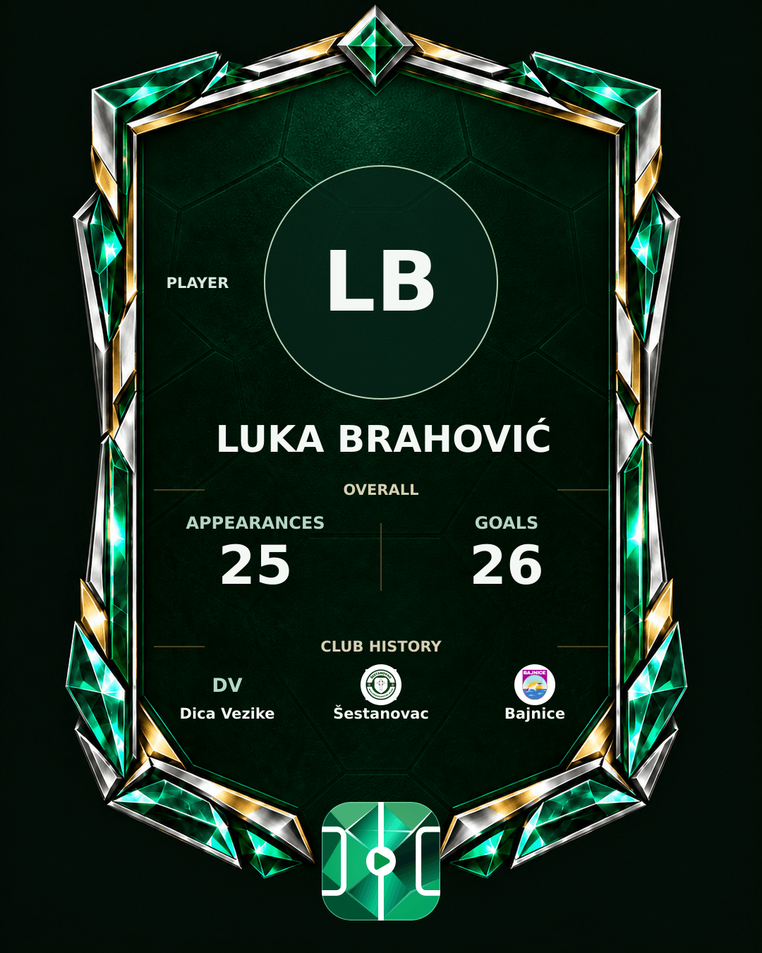 Luka Brahović's PLAYGRND profile graphic
