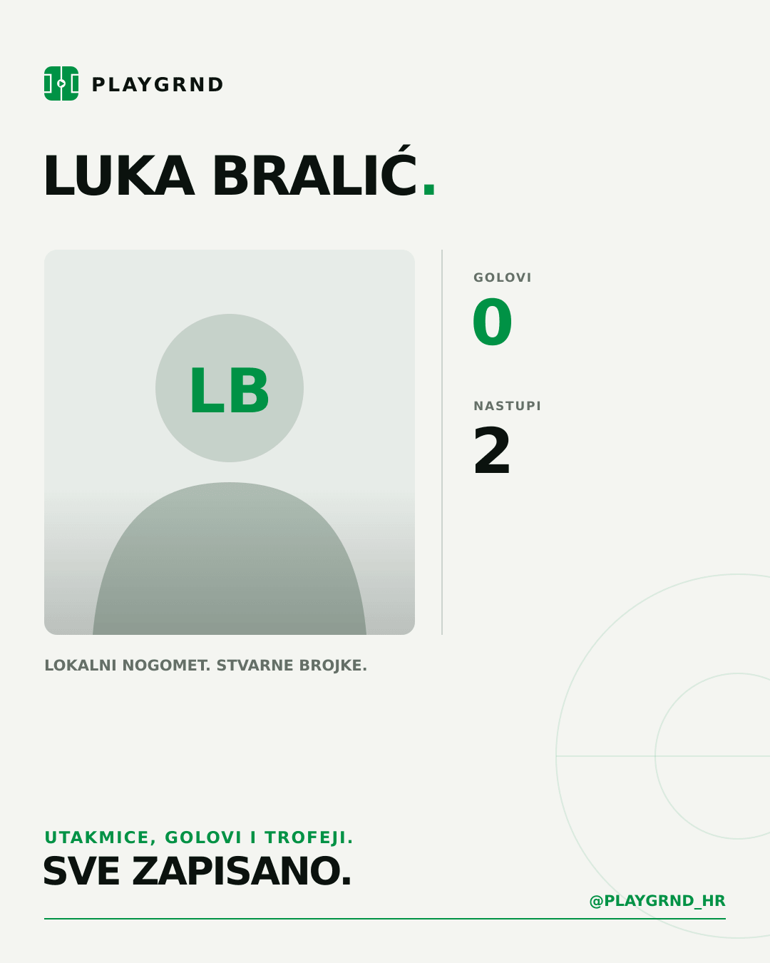PLAYGRND grafika profila Luka Bralić