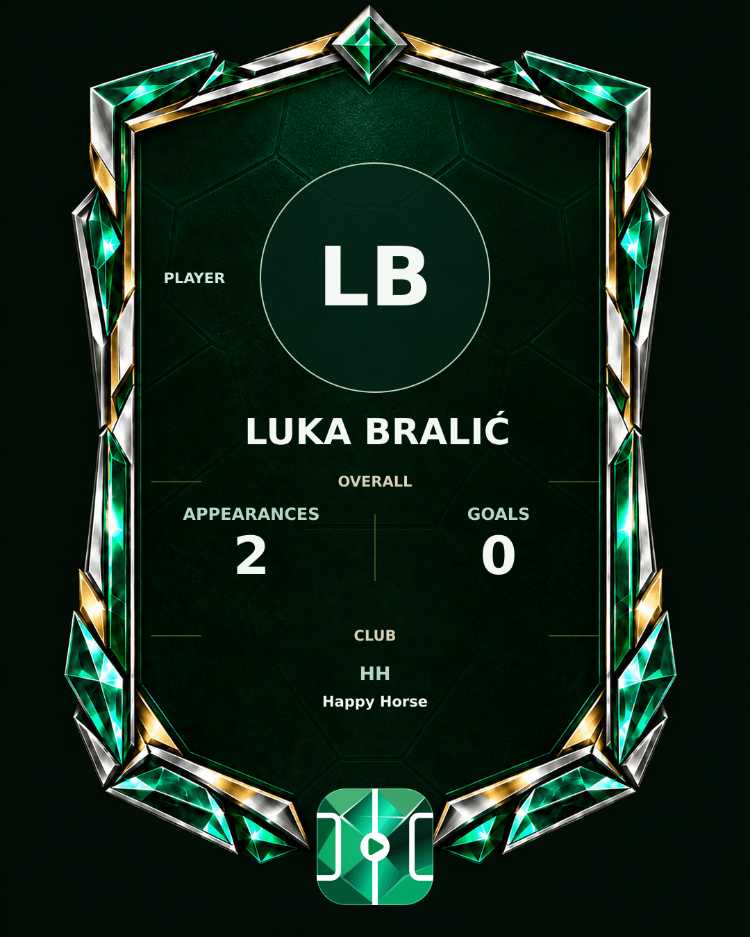 Luka Bralić's PLAYGRND profile graphic