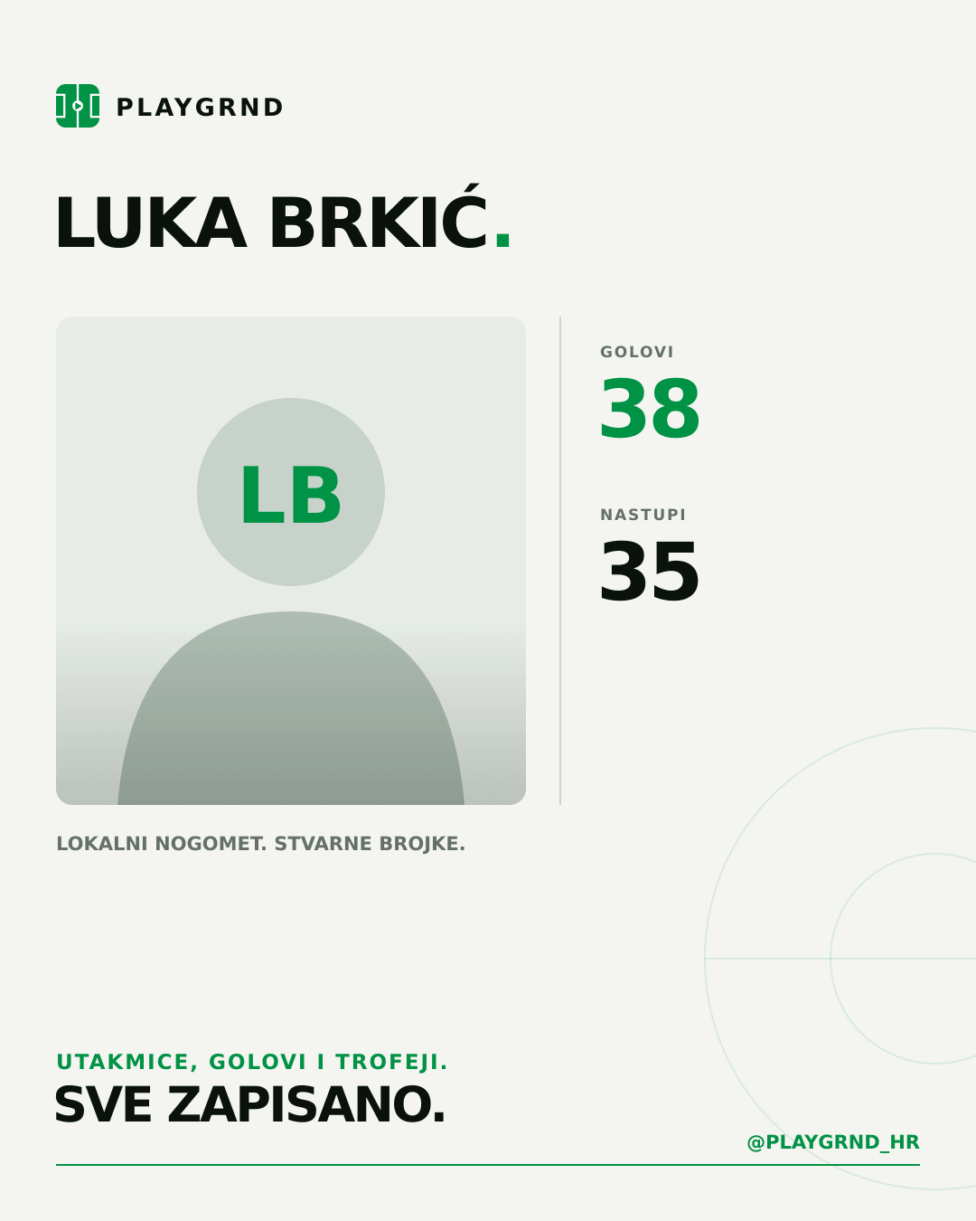 PLAYGRND grafika profila Luka Brkić