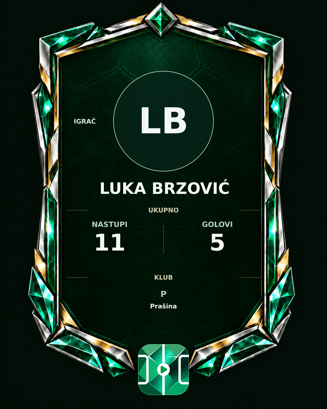 PLAYGRND grafika profila Luka Brzović
