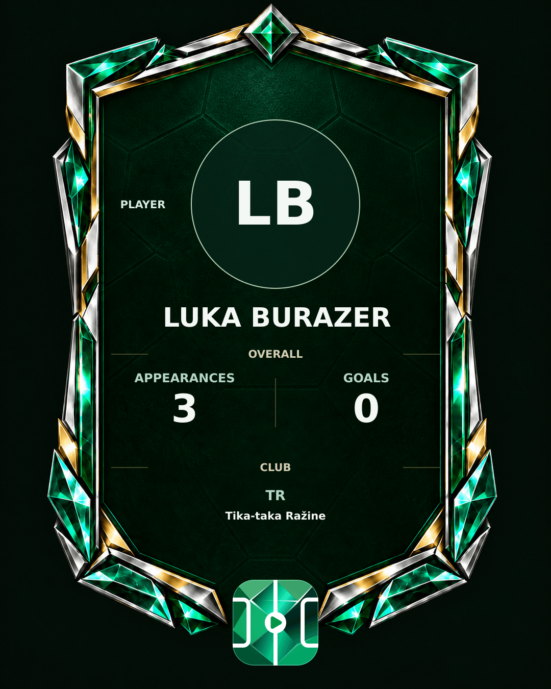 Luka Burazer's PLAYGRND profile graphic