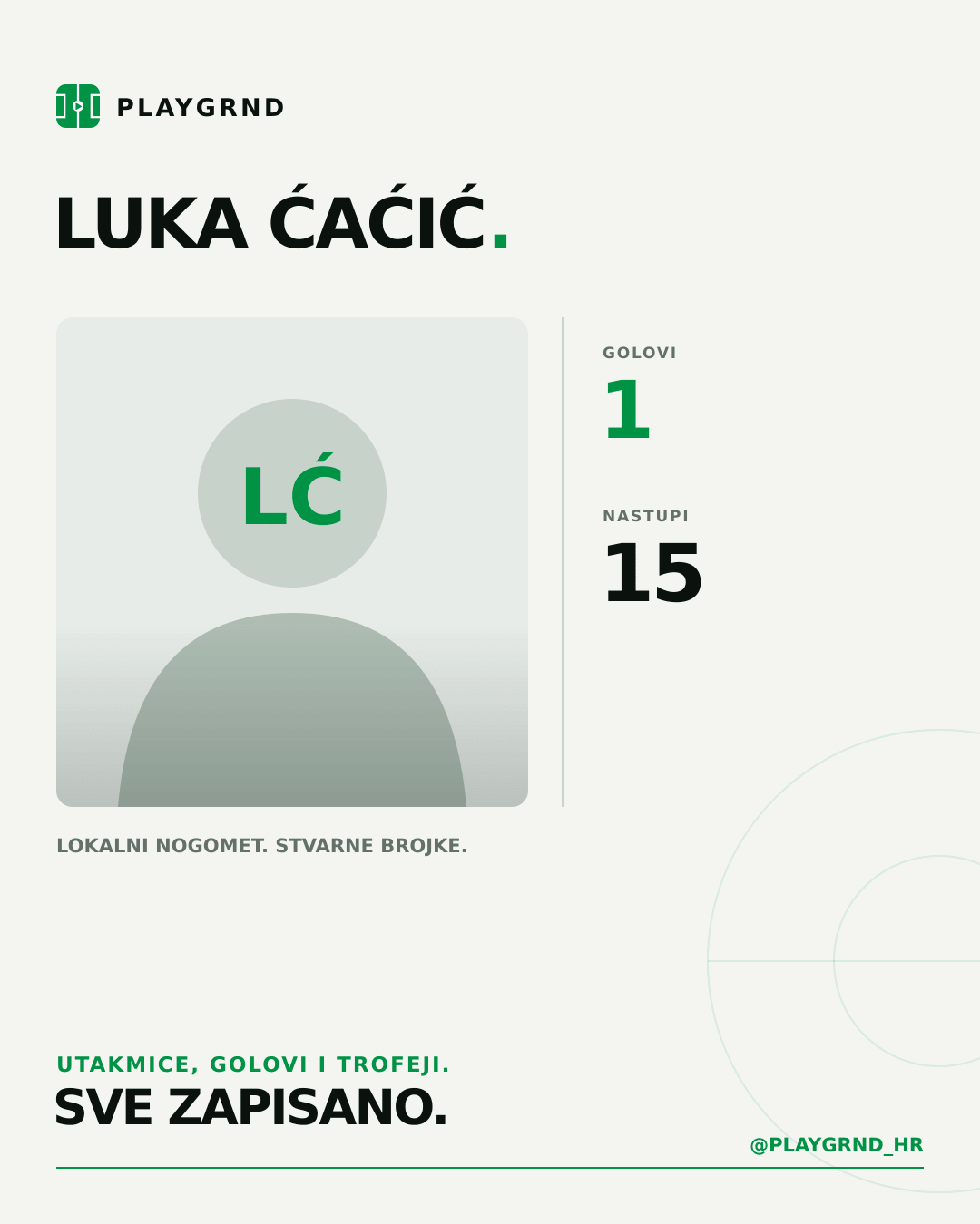 PLAYGRND grafika profila Luka Ćaćić