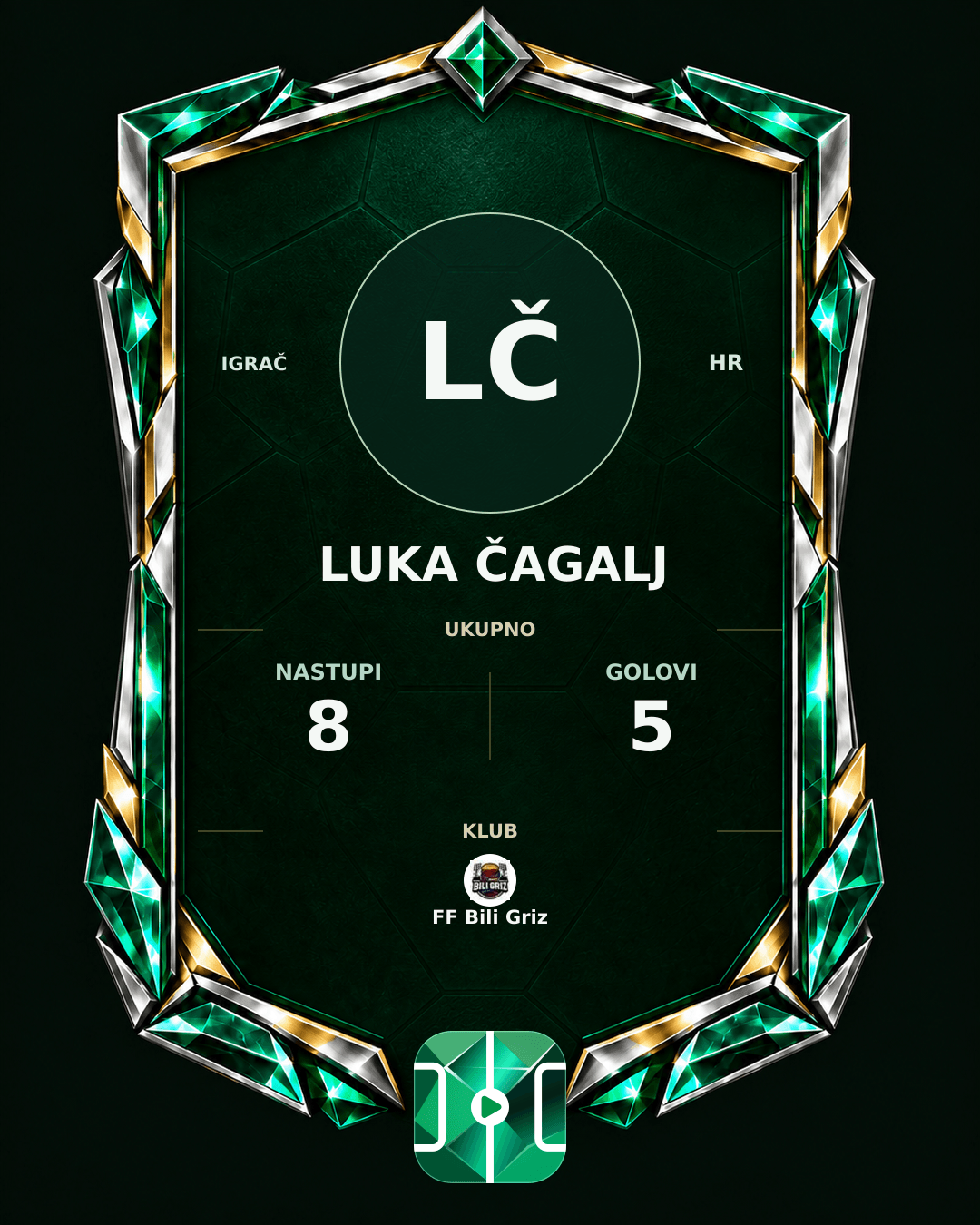 PLAYGRND grafika profila Luka Čagalj